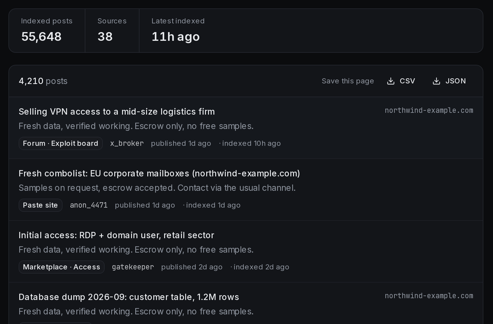 DarkSint Dark Web console