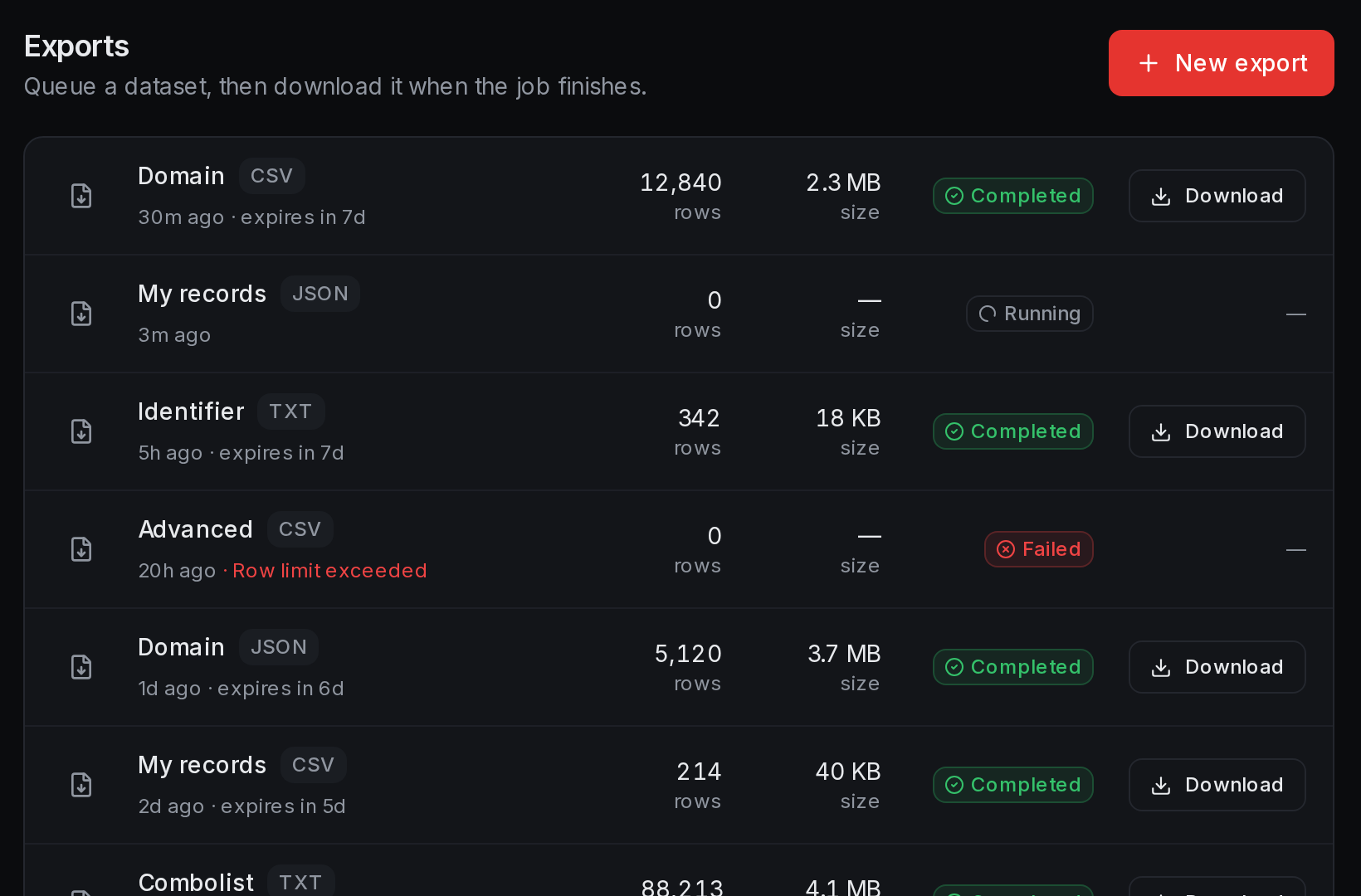 DarkSint Exports console